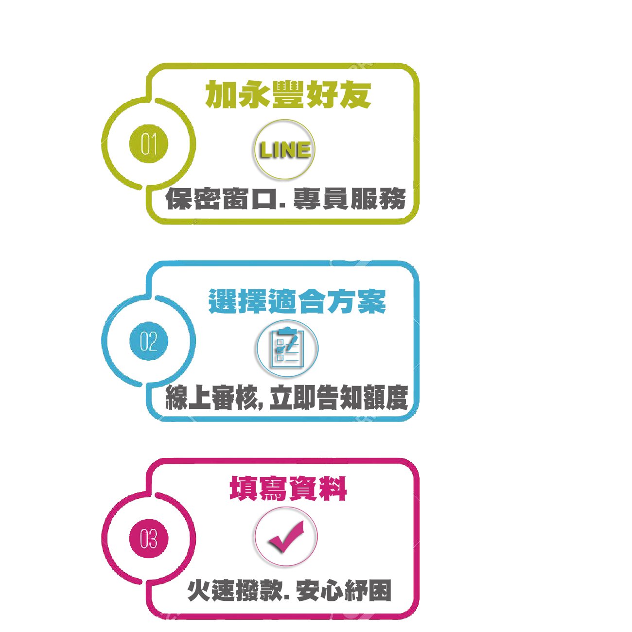 當舖軍人貸款,軍人借貸,軍公教貸款,軍公教借貸,軍公教借款